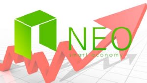 Neo Coin Analiz 17 Şubat