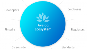 Avaloq Servet Yönetim Bankacılığı Yazılım Şirketi, Ethereum Enterprise Alliance’a (EEA) Katıldı