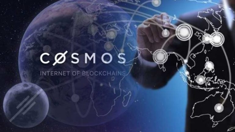 Cosmos Atom Analiz 15 Haziran