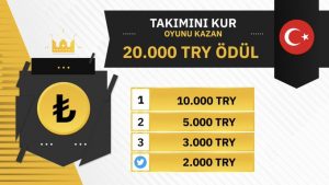 Binance Türkiye Özel Yarışma